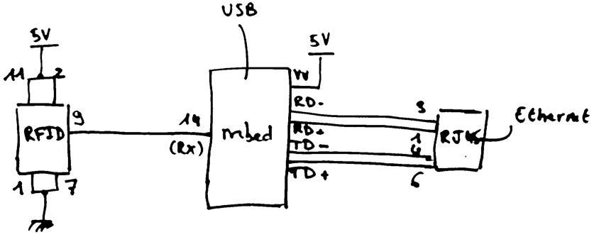http://mbed.org/media/uploads/donatien/schematic.png