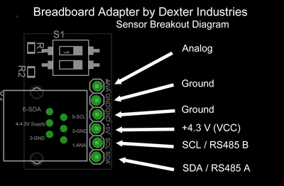 /media/uploads/mjenkins11/_scaled_breadboard-adapter---sensor.gif.png