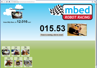 /media/uploads/simon/_scaled_robot-racing-web.png