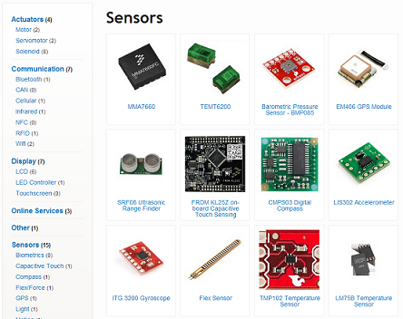 Sensors in the Component Database