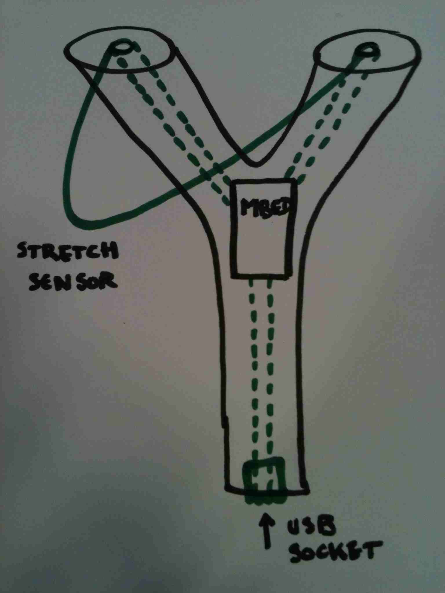 Slingshot - Cookbook | Mbed usb wiring diagram wires 